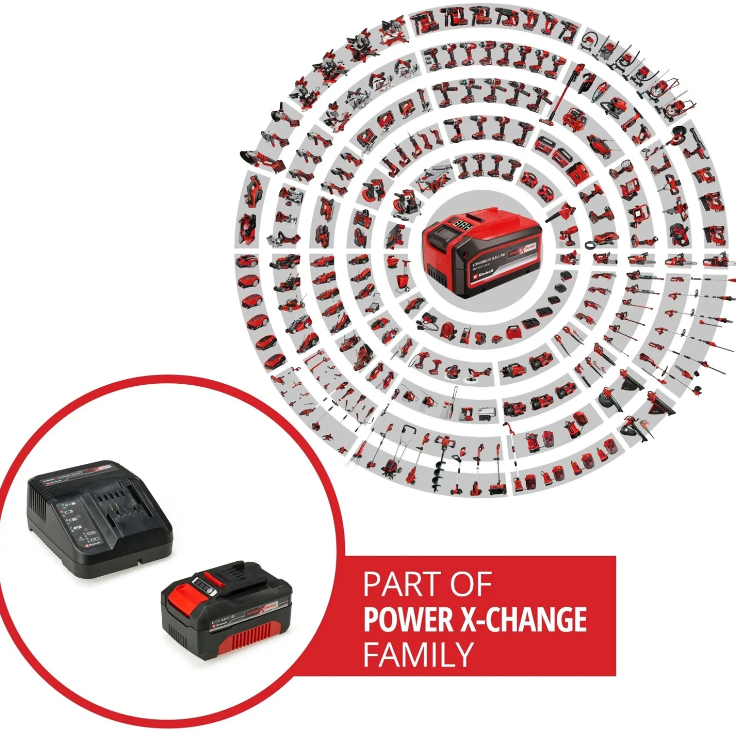 Batteria e Caricabatteria PXC Einhell 18 V 4 Ah
