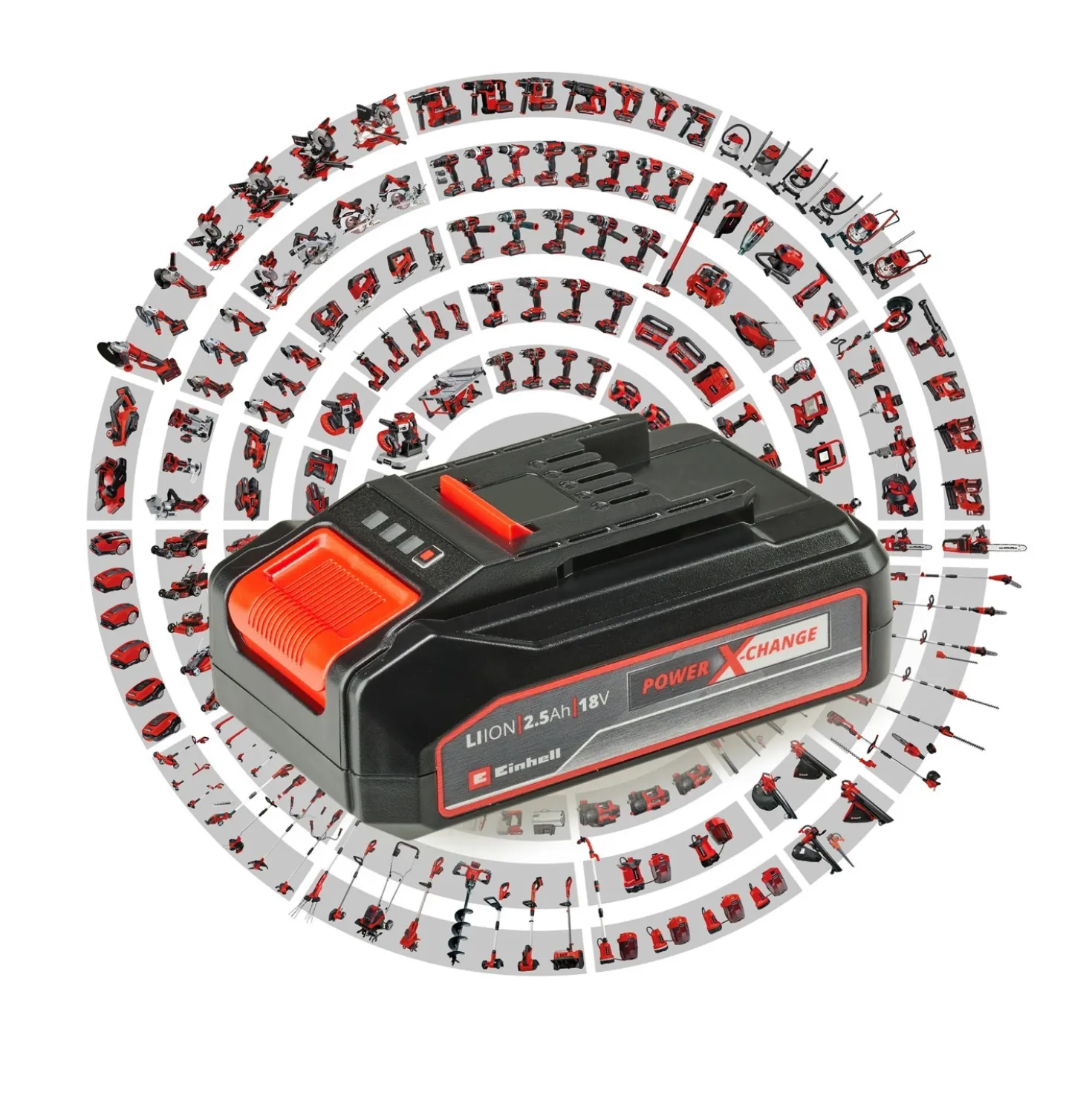 Batteria e Caricabatteria PXC Einhell 18 V 2,5 Ah
