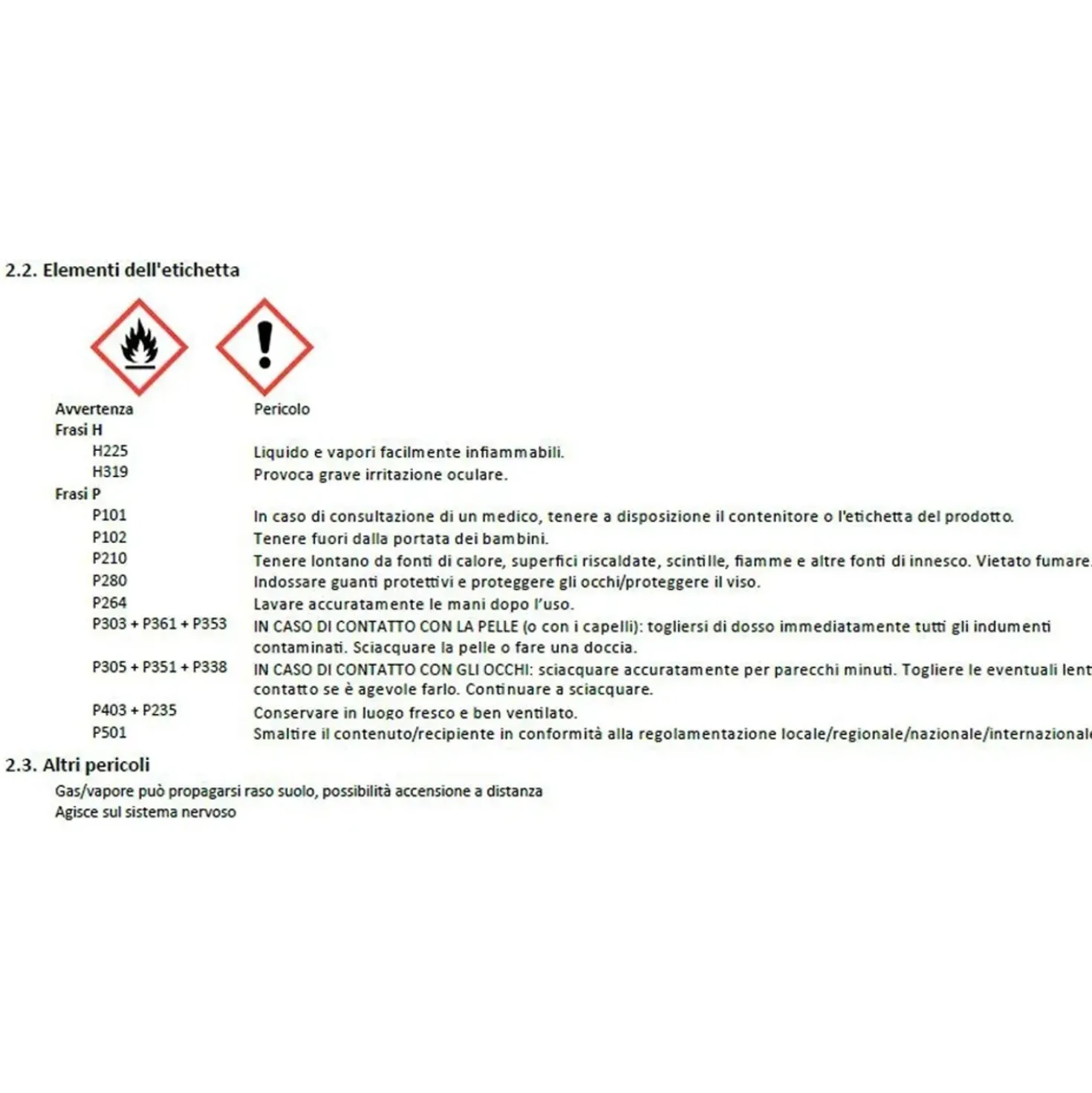 Bioetanolo Domestix Qlima 2 l