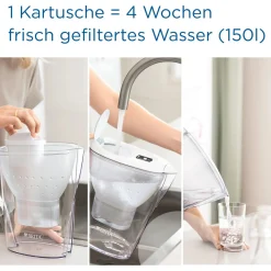 Caraffa filtrante Brita Marella 2,4 l bianco con cartuccia Maxtra Pro All-in-1