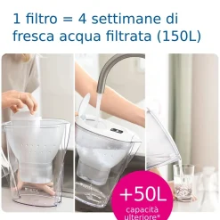 Caraffa filtrante per acqua Brita Marella White 2,4 l 3 filtri inclusi