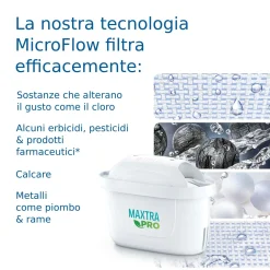 Caraffa filtrante per acqua Brita Style Grey 2,4 l con 1 filtro incluso