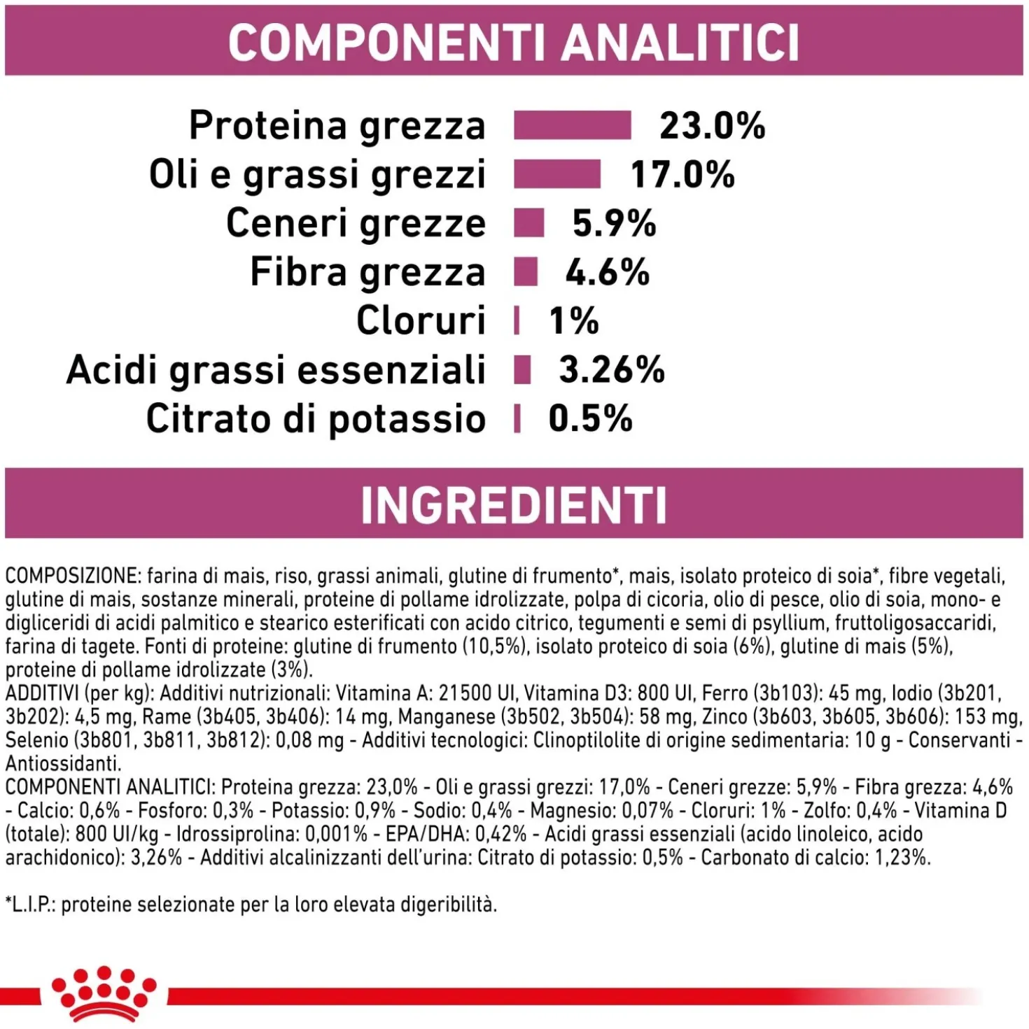 Cibo secco per gatti Royal Canin Renal 2 kg