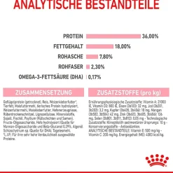 Cibo secco per gatti Royal Canin Kitten 2 kg