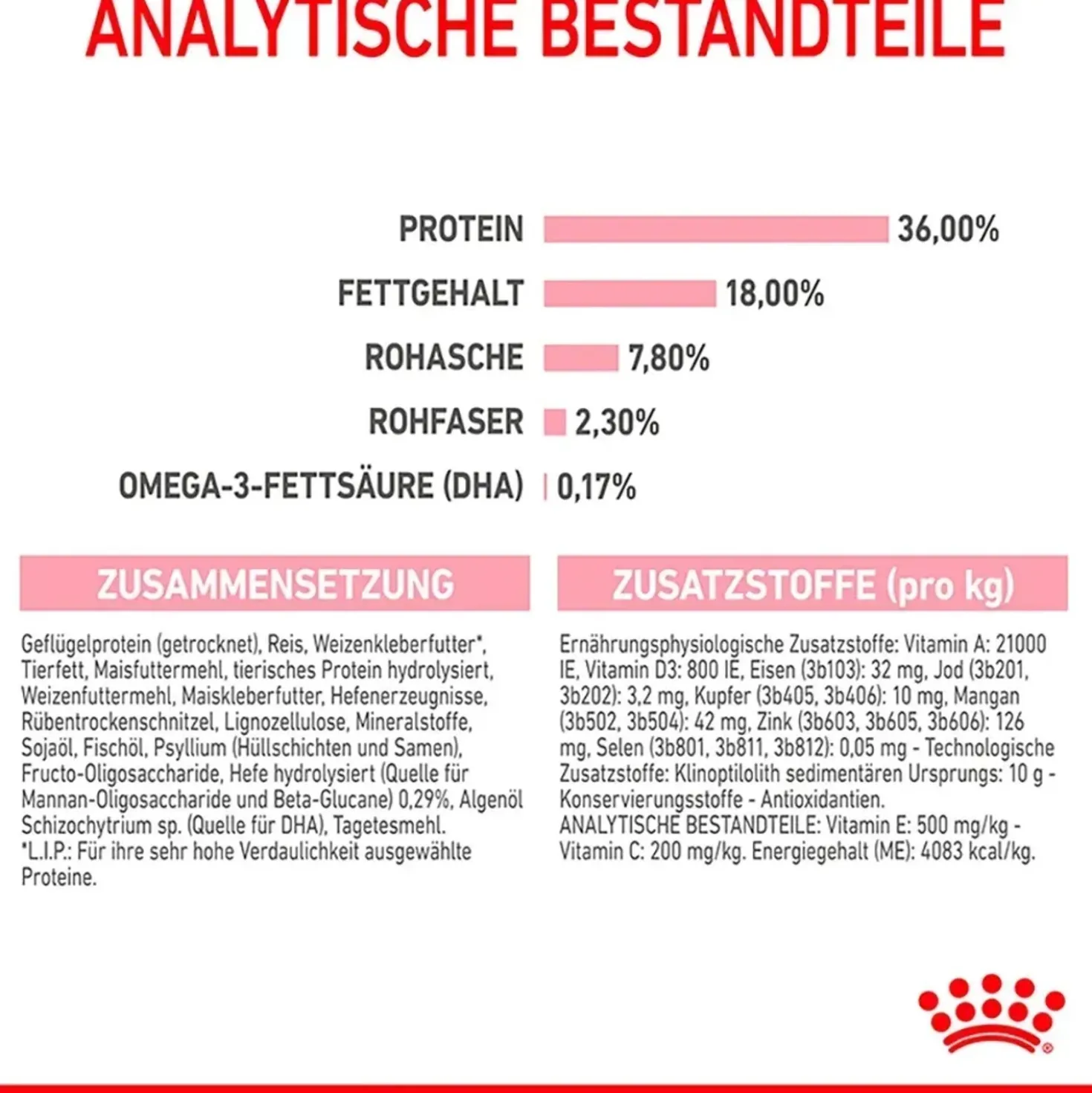 Cibo secco per gatti Royal Canin Kitten 2 kg