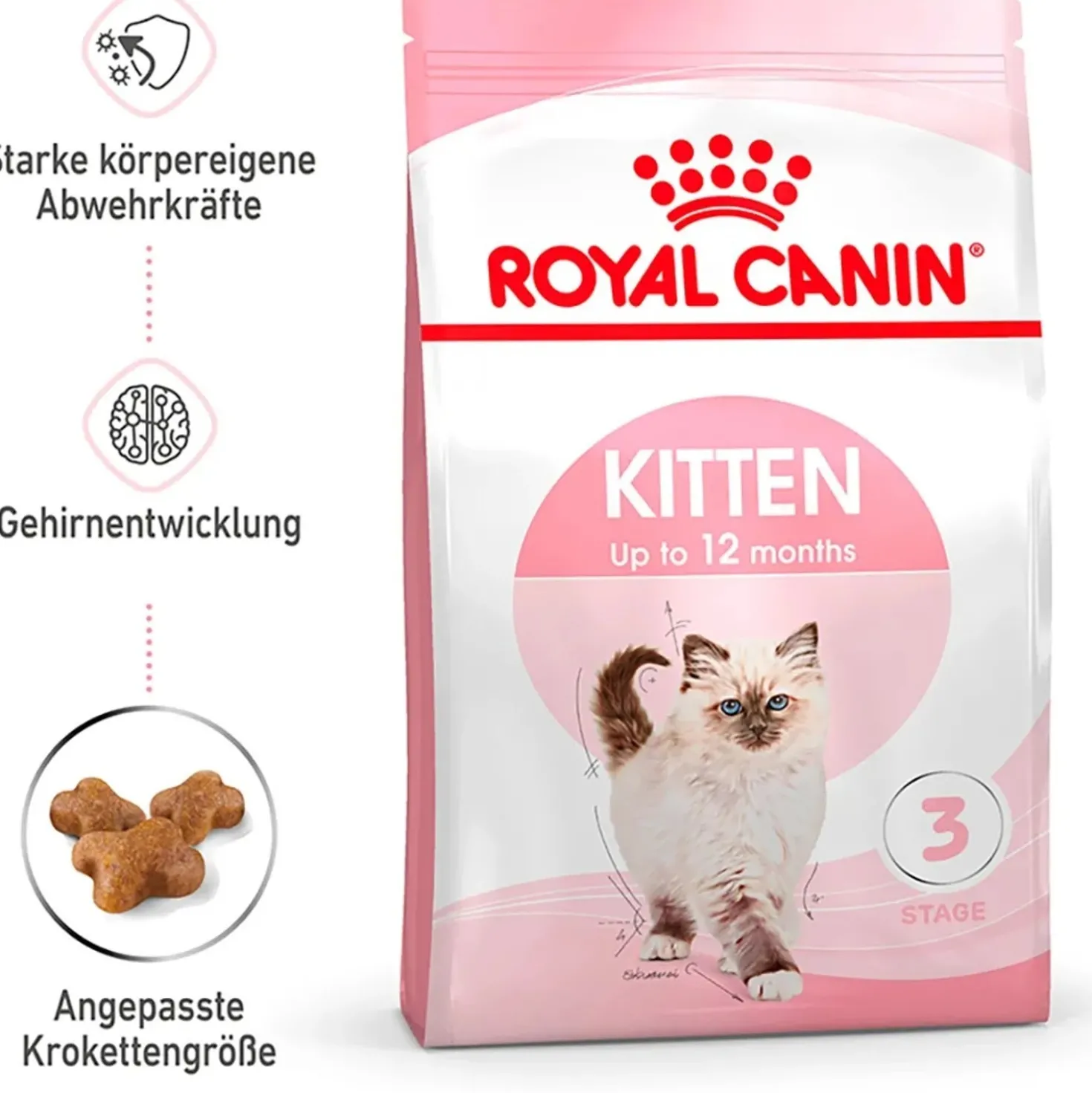 Cibo secco per gatti Royal Canin Kitten 2 kg