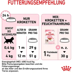 Cibo secco per gatti Royal Canin Kitten 400 gr