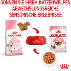 Cibo umido per gatti Royal Canin Kitten in salsa 85 gr