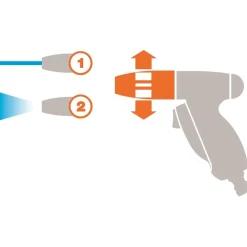 Claber pistola Confort Precision