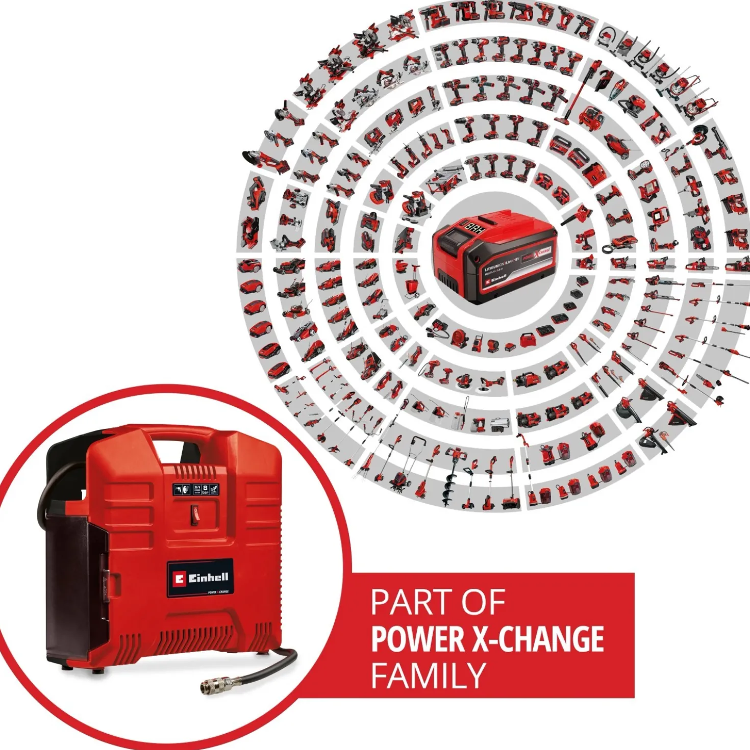 Compressore portatile a batteria Einhell Power X-Change TE-AC 36/8 Li