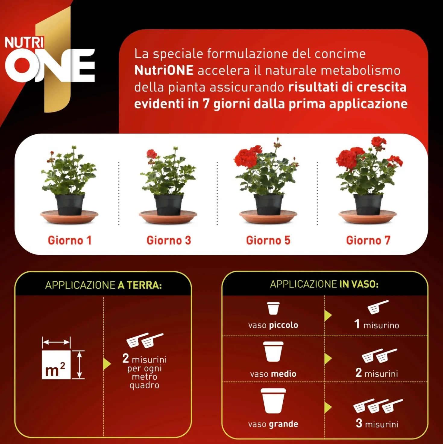 Concime per piante floreali Universale Nutrione 750 g