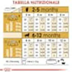 Crocchette per cuccioli Royal Canin Golden Retriever Puppy 3 kg