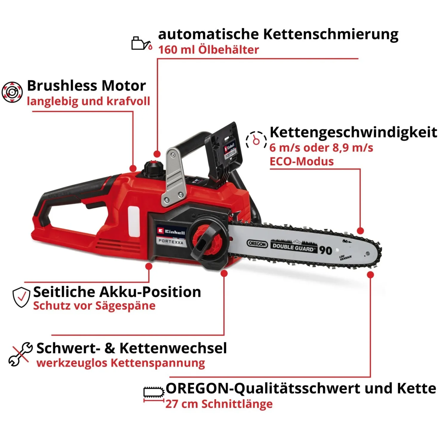 Elettrosega a batteria Einhell Pw X-Change Fortexxa 18/30 - Solo corpo macchina