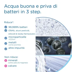 Filtro di ricambio Brita mypure Slim V-MF 8000 l