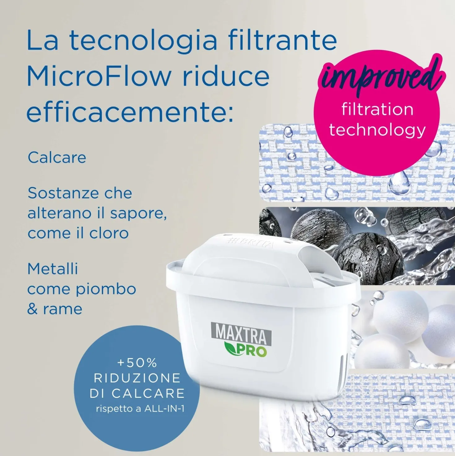 Filtro per acqua Brita Maxtra Pro Limescale Expert 2 pz