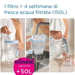 Filtro per acqua Brita Maxtra Pro Limescale Expert 2 pz
