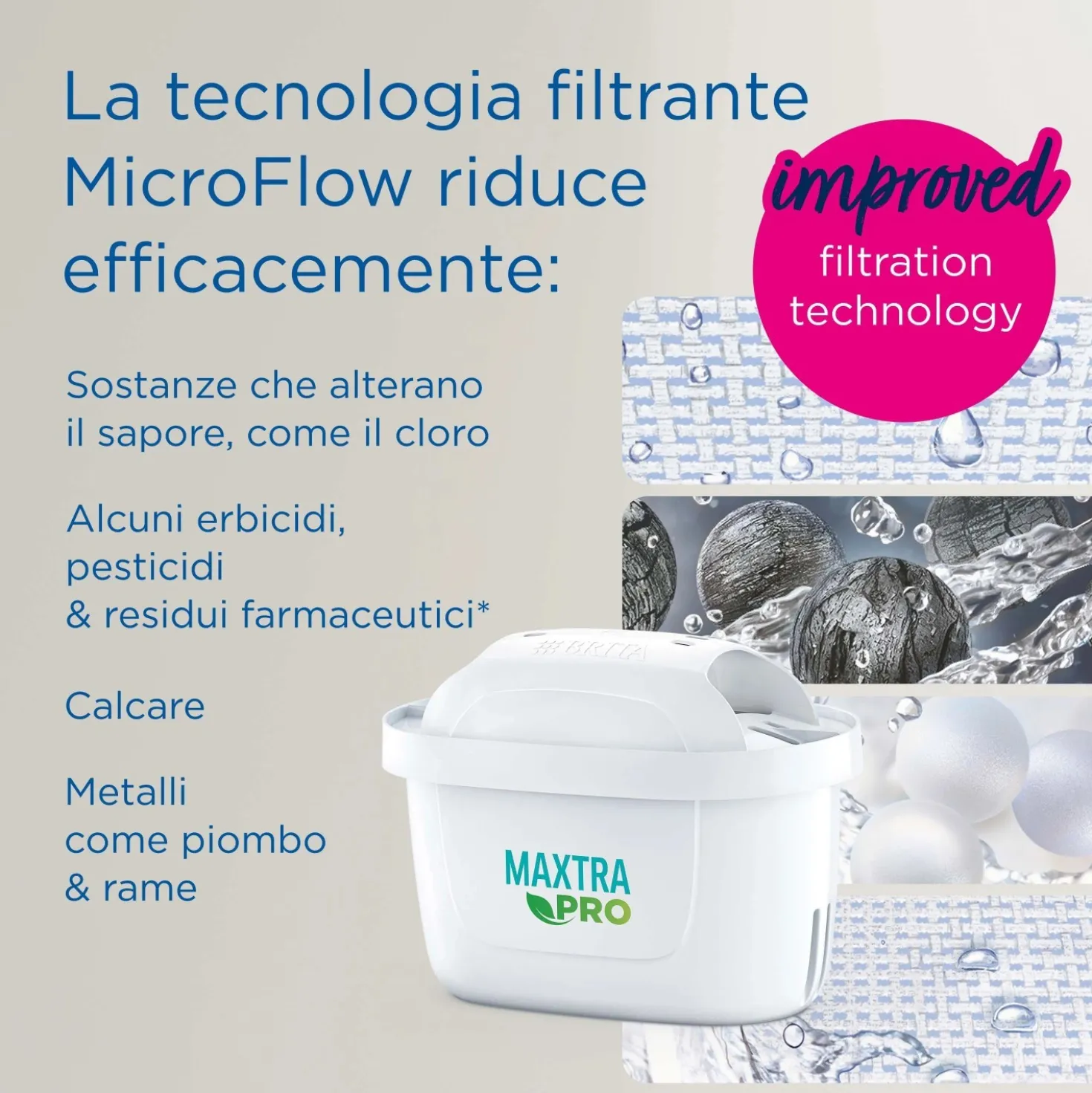 Filtro per acqua Brita Maxtra Pro All-in-1 3 pz