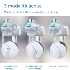 Filtro per acqua Brita On Tap Pro V-MF