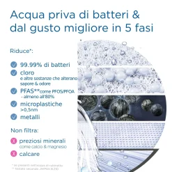 Filtro per acqua Brita On Tap V-MF