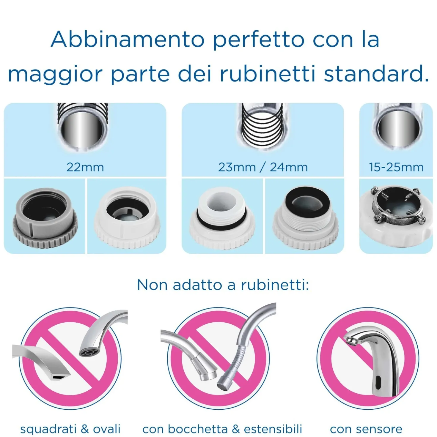 Filtro per acqua Brita On Tap V bianco con 1 filtro V incluso