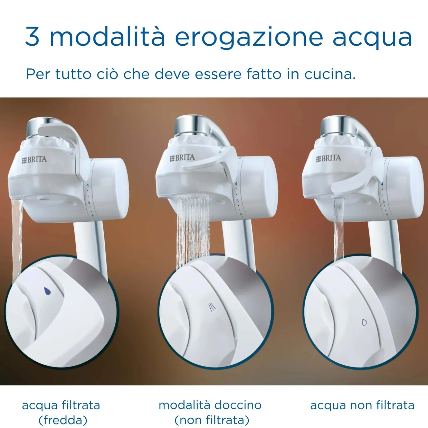 Filtro per acqua Brita On Tap V bianco con 1 filtro V incluso