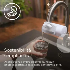 Filtro per acqua Brita On Tap V