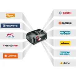 Graffatrice a batteria Rapid BTX606 18 V con batteria e caricatore