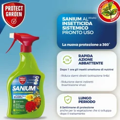 Insetticida Sistemico Protect Garden Sanium AL PFnPO 500 ml