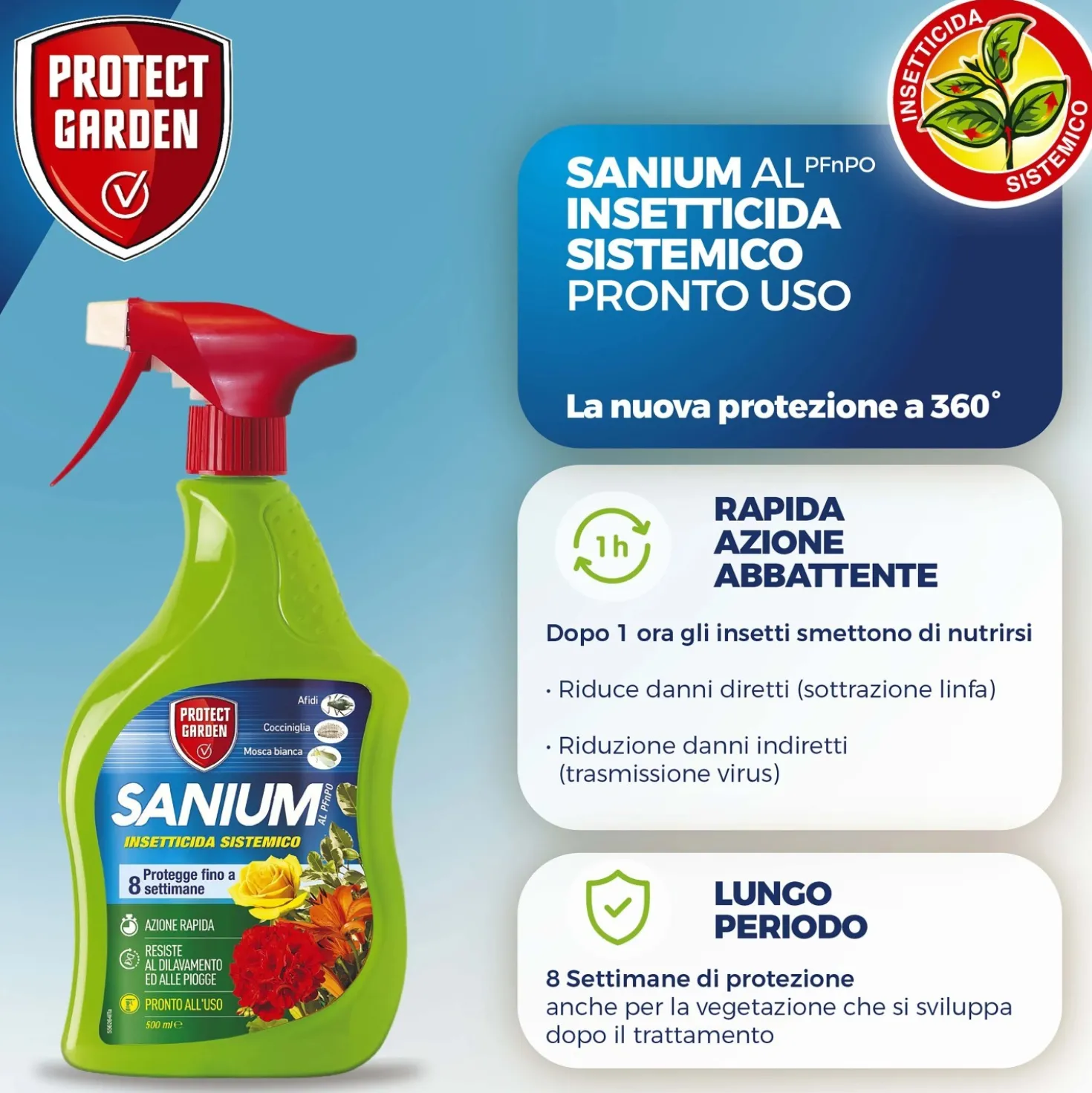 Insetticida Sistemico Protect Garden Sanium AL PFnPO 500 ml