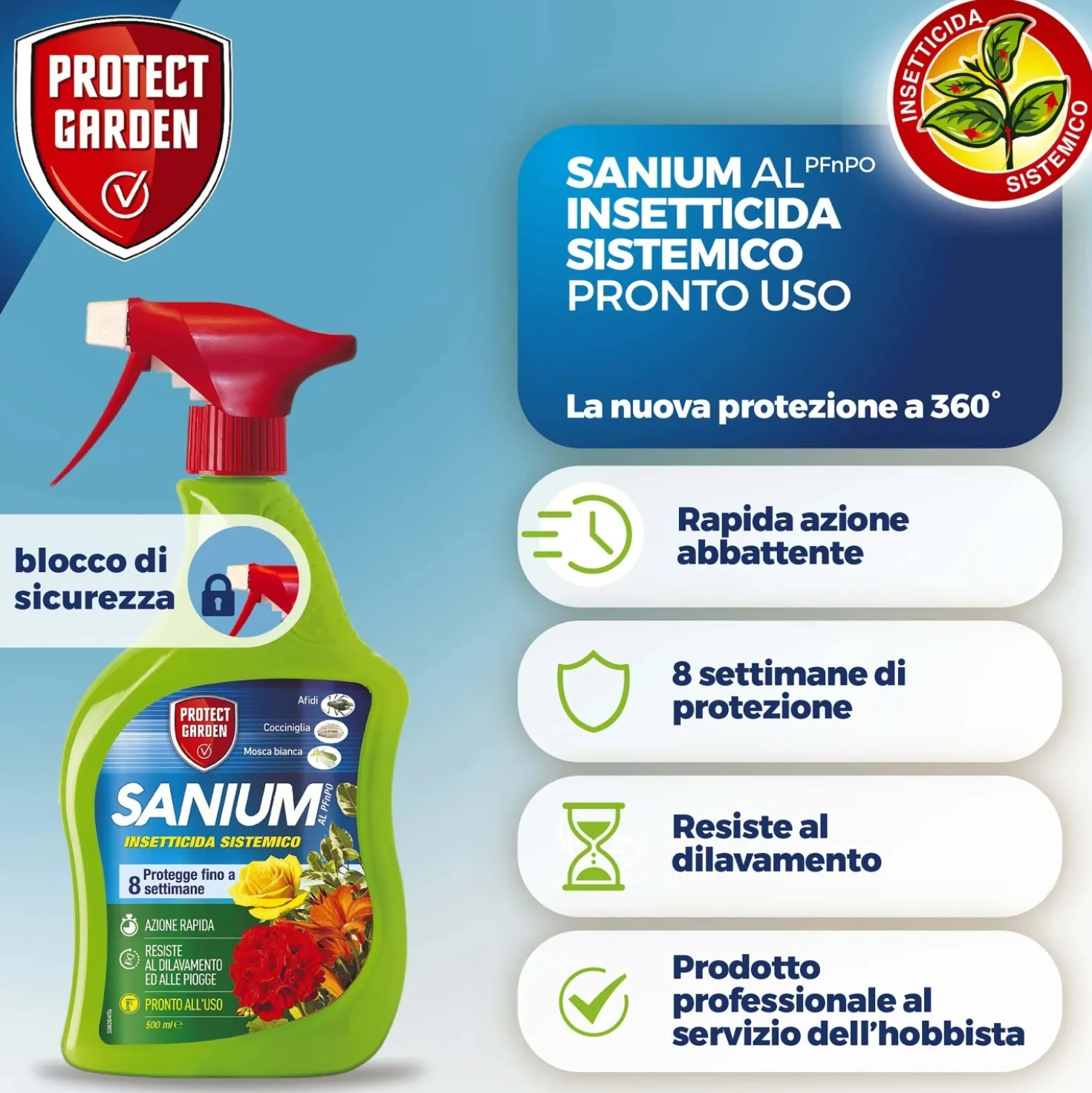 Insetticida Sistemico Protect Garden Sanium AL PFnPO 500 ml