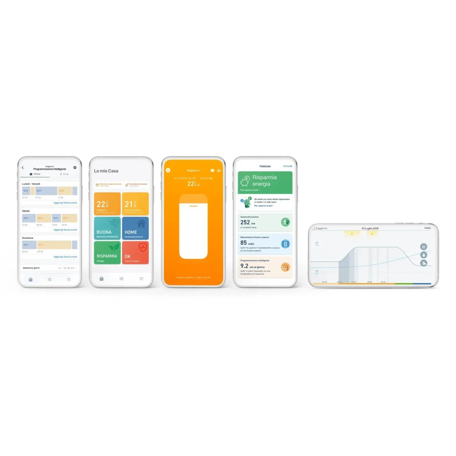 Kit base termostato Smart Home Tado v3+