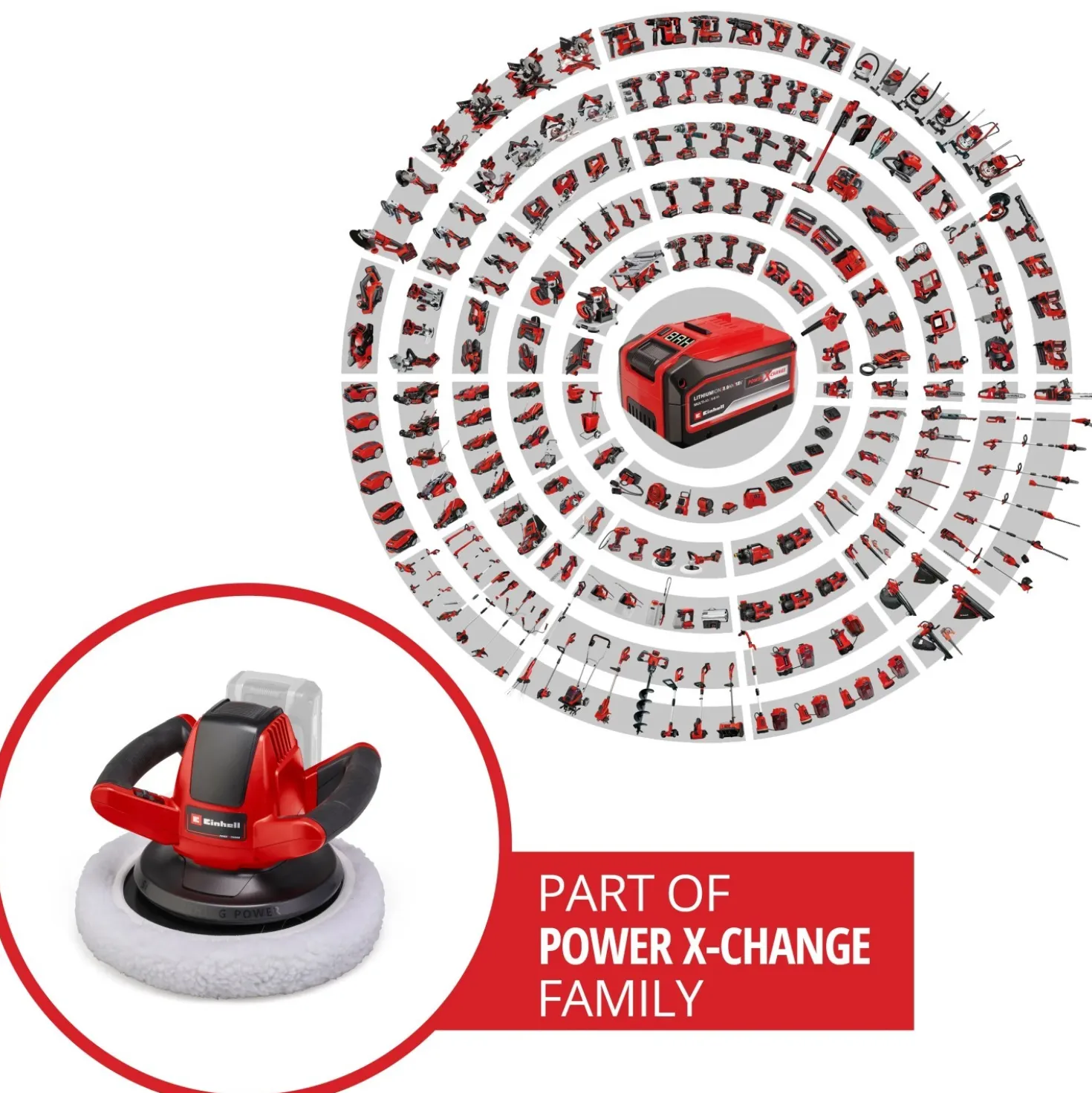 Lucidatrice per auto a batteria Einhell CE-CB 18/254 li