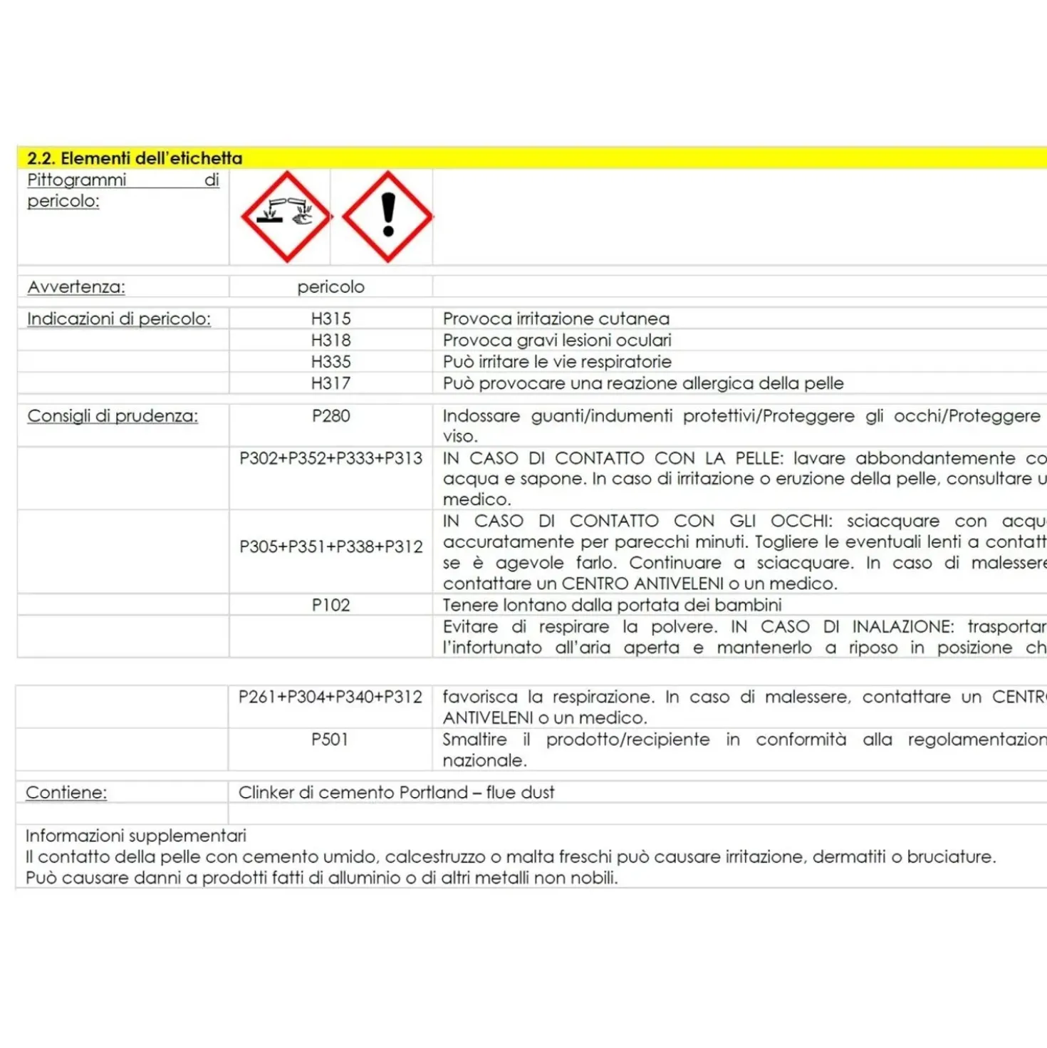 Malta bastarda fibrorinforzata 25 kg