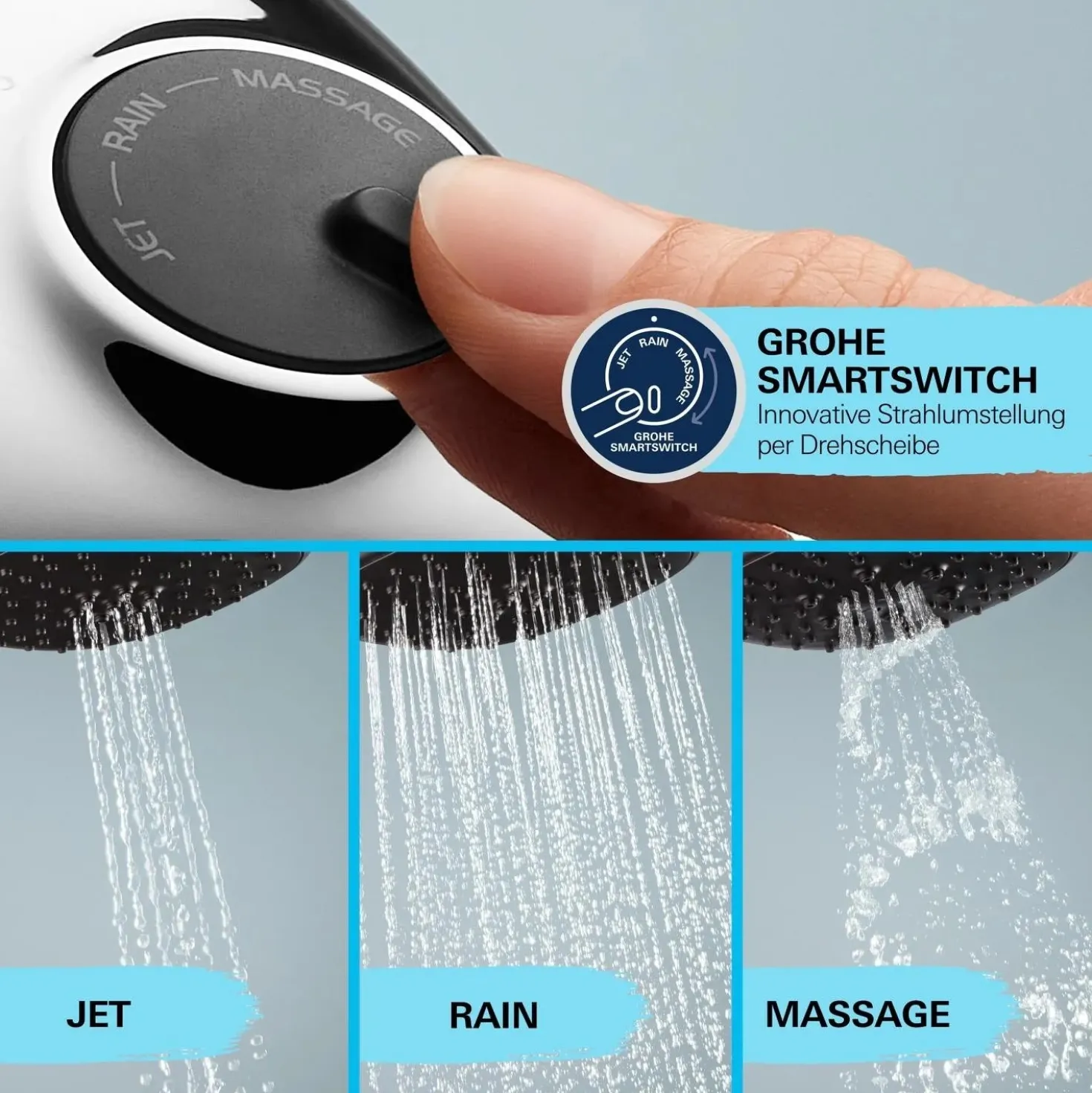 Manopola doccia a 3 getti Grohe Vitalio Comfort 110