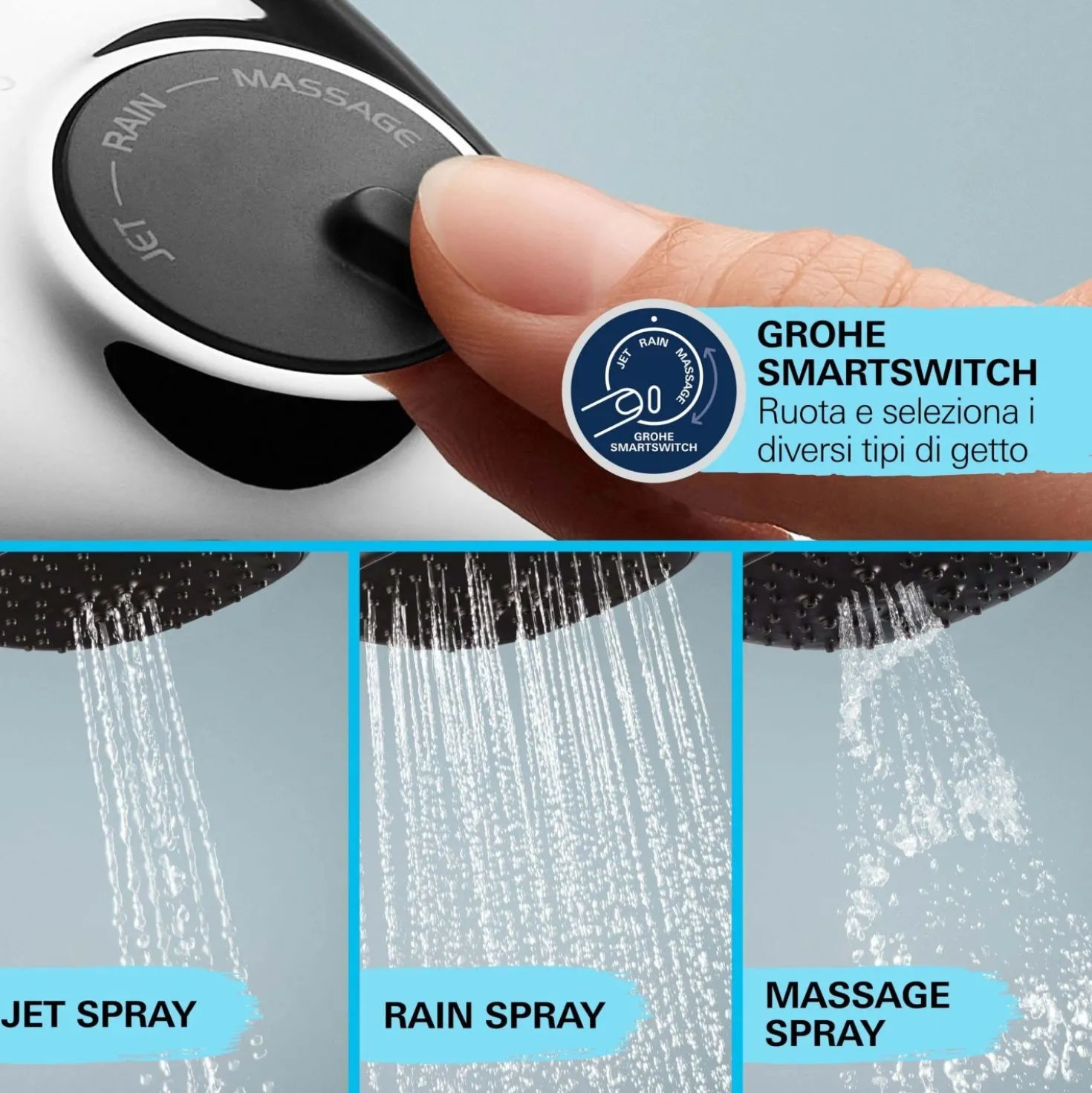 Manopola doccia a 3 getti Grohe Vitalio Comfort 110