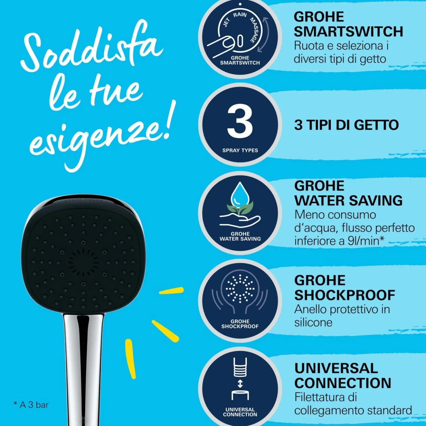 Manopola doccia a 3 getti Grohe Vitalio Comfort 110