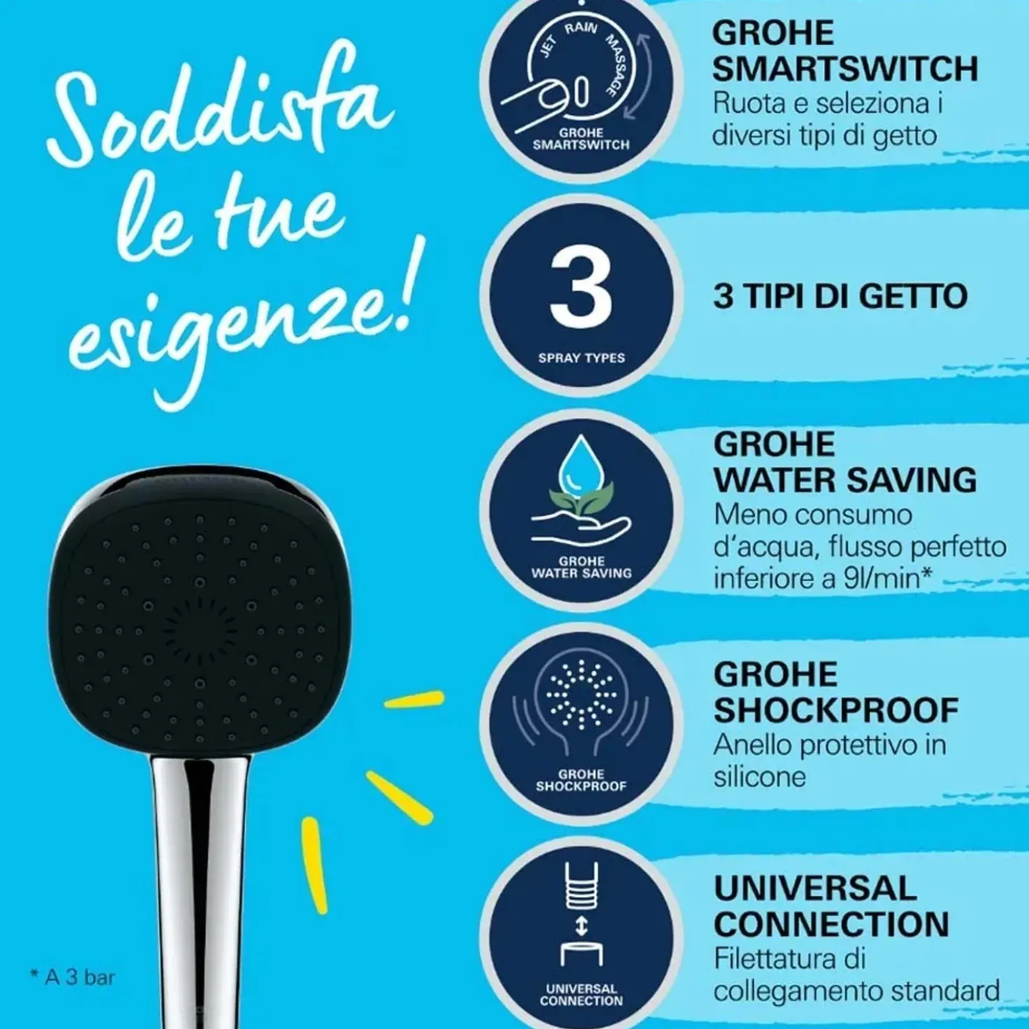 Manopola doccia a 3 getti Grohe Vitalio Comfort 110