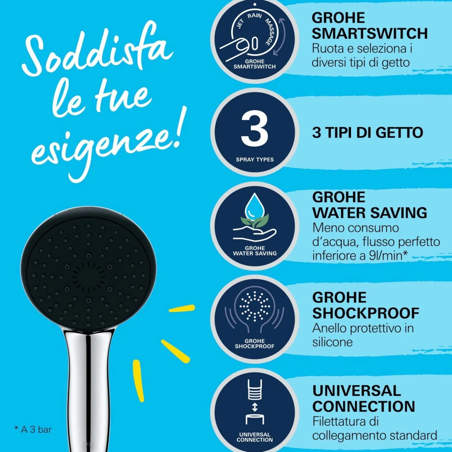 Manopola doccia a 3 getti Grohe Vitalio Start 110