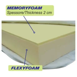 Materasso singolo Reti Gritti in Memory Foam e Flexyfoam 80x190x19 cm