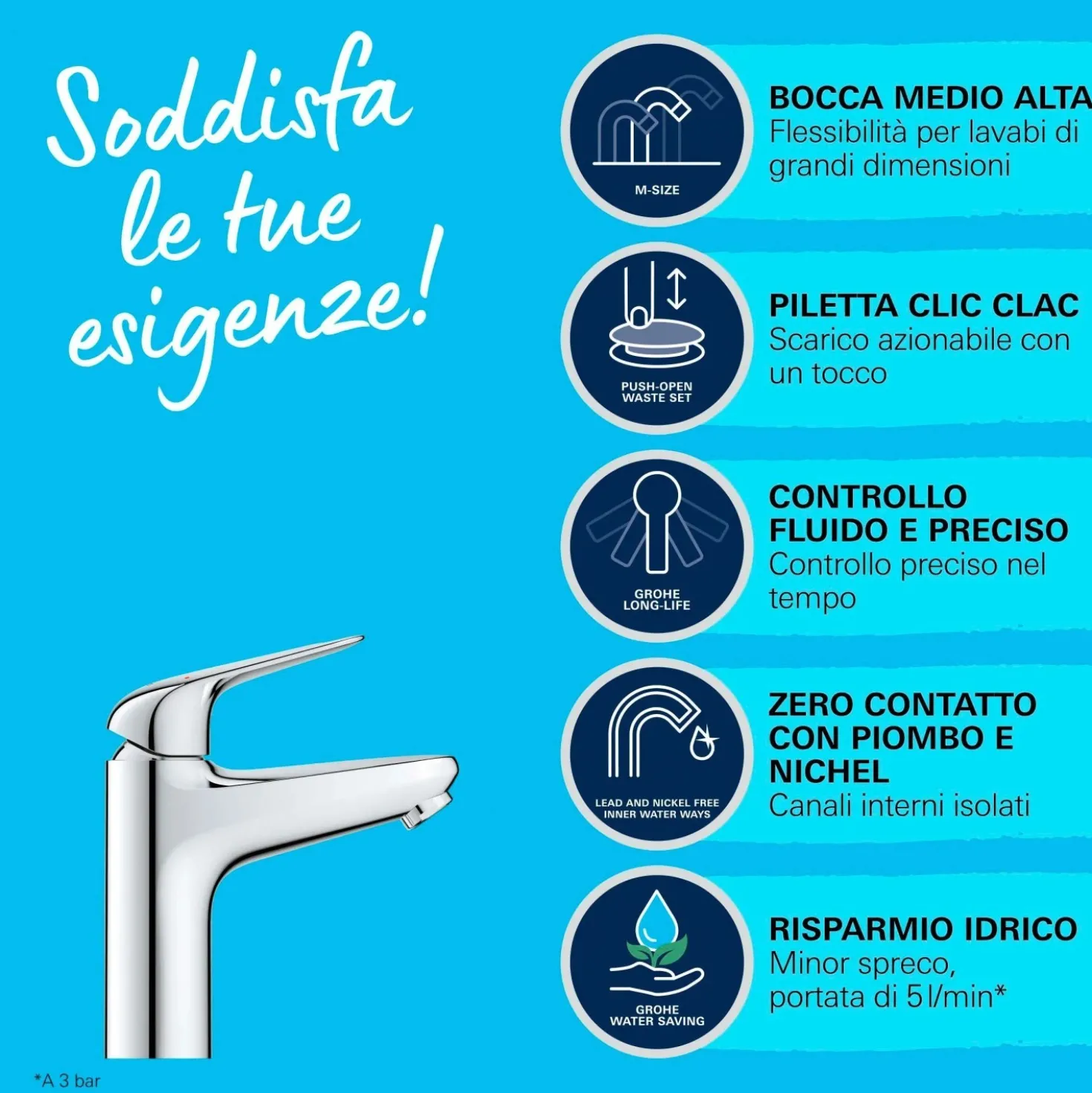 Miscelatore monocomando Swift per lavabo tg M cromo