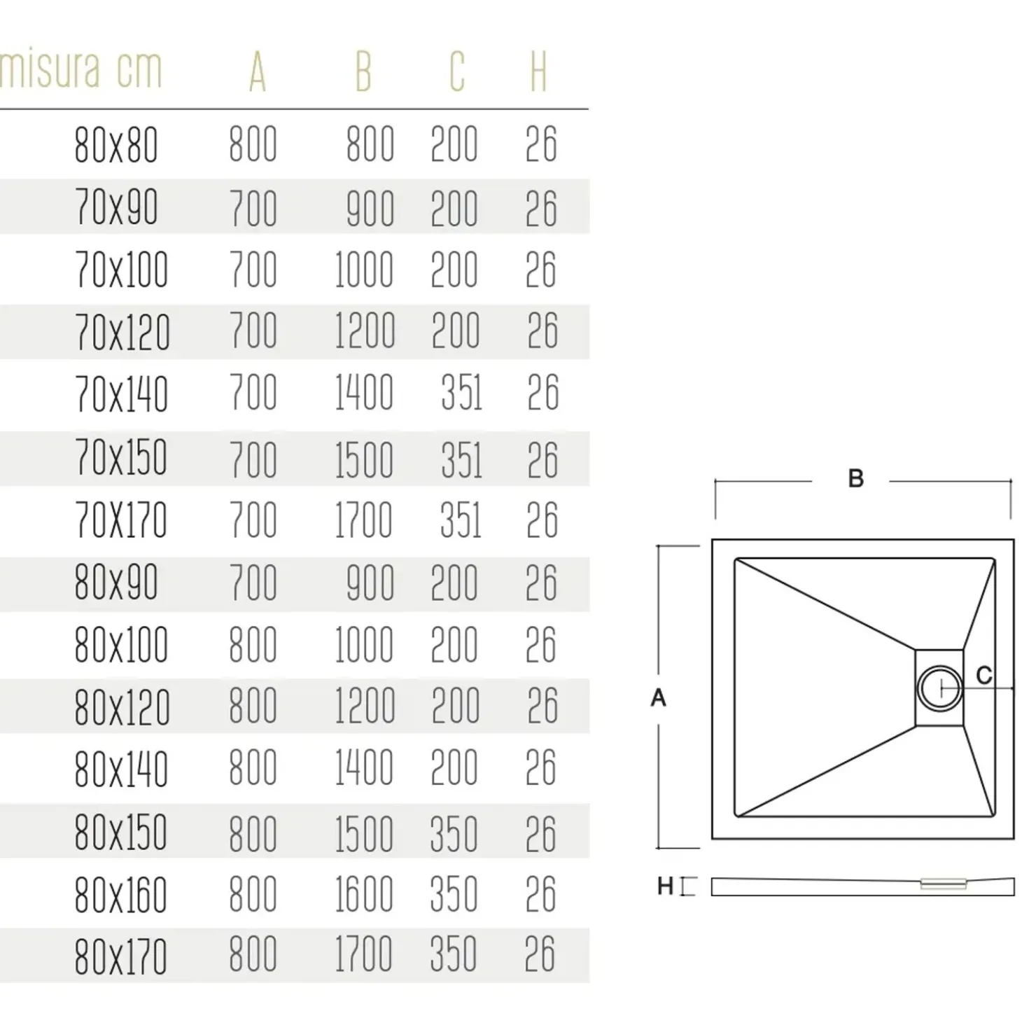 Piatto doccia in poliestere bianco effetto pietra 70 x 140 cm