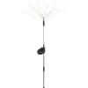 Picchetto solare fuochi artif.2.5-3.0k