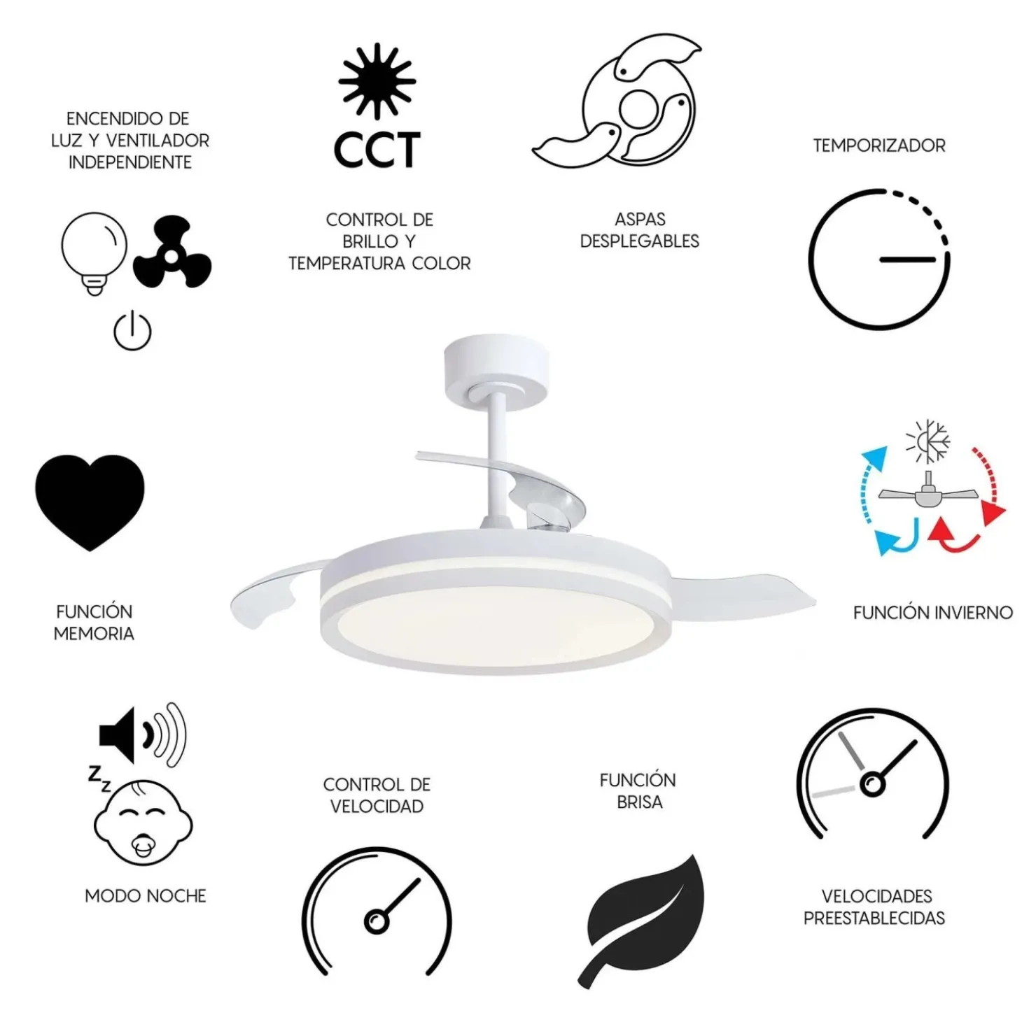 Plafoniera ventilatore LED Luna 5710 lm 3000-5000 K Ø106x 32,5x45 cm