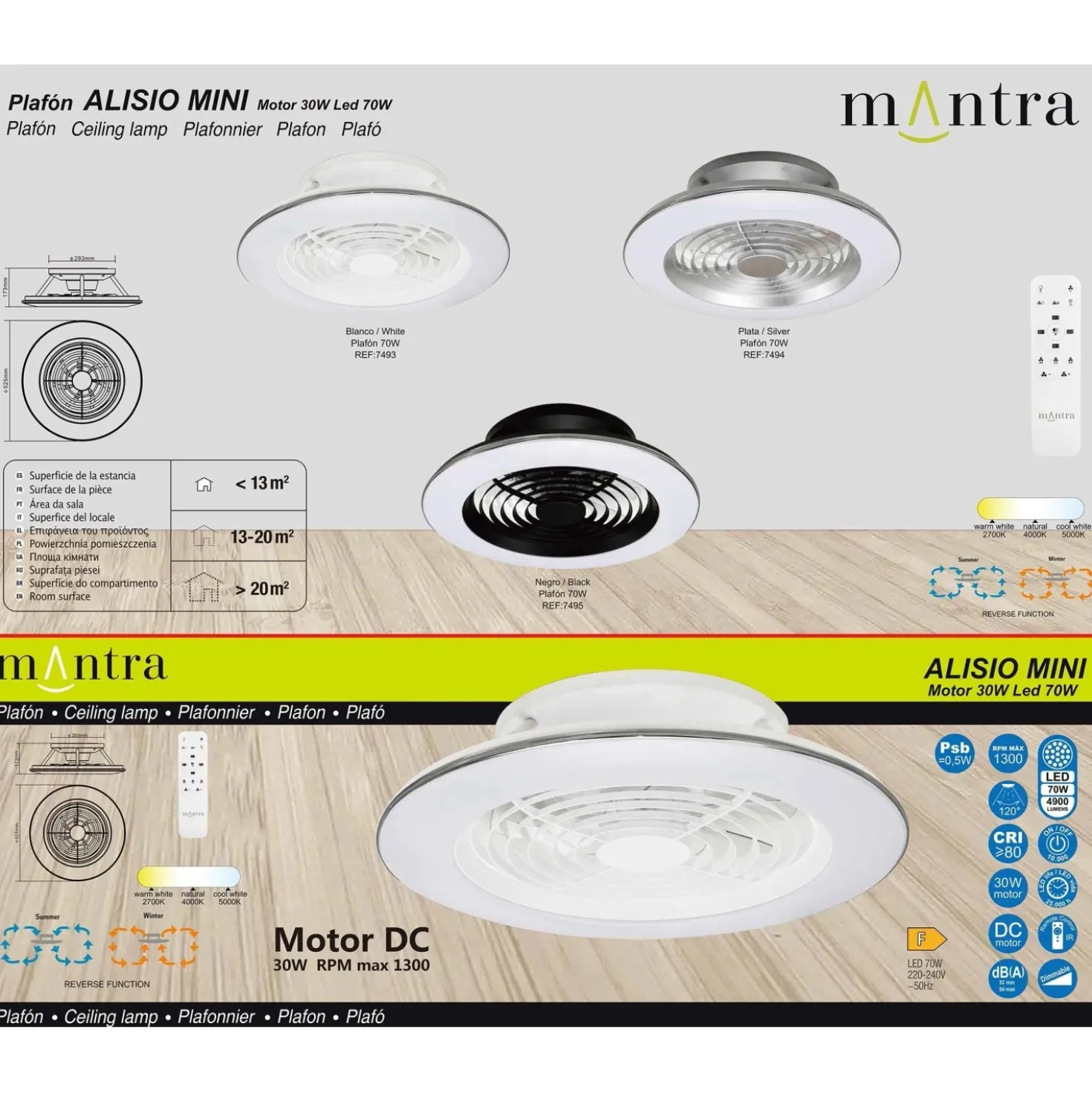 Planofiera LED 70W con ventilatore 30W Alisio Mini 16,5x52,5 cm bianco