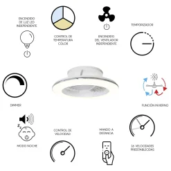 Planofiera LED 70W con ventilatore 30W Alisio Mini 16,5x52,5 cm bianco