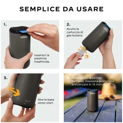 Repellente Antizanzare Thermaell Mini Halo Grafite + 1 cartuccia e 3 piastrine