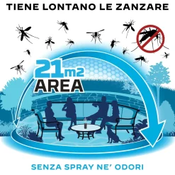 Repellente Antizanzare Thermaell Mini Halo Grafite + 1 cartuccia e 3 piastrine