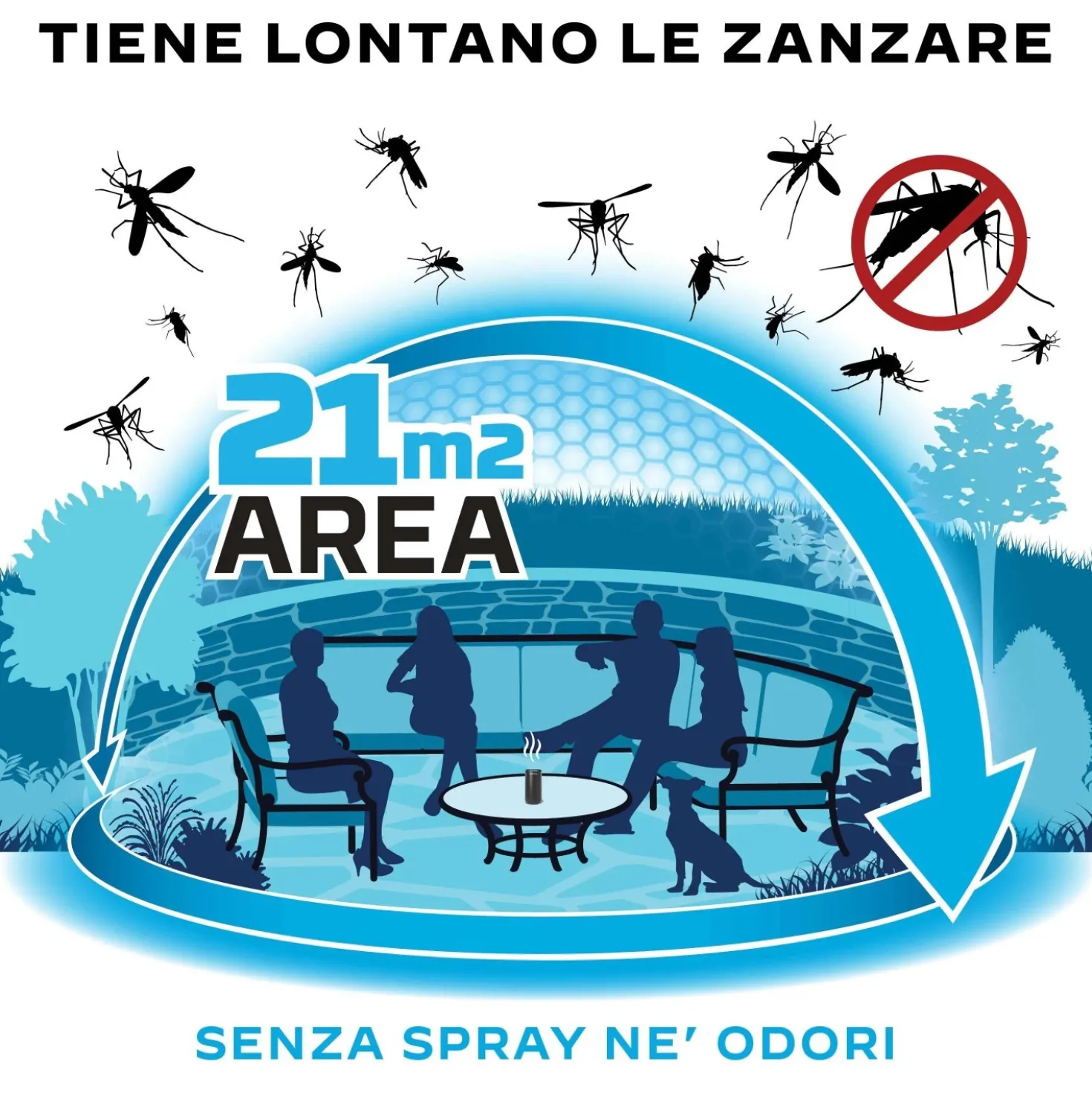 Repellente Antizanzare Thermaell Mini Halo Grafite + 1 cartuccia e 3 piastrine