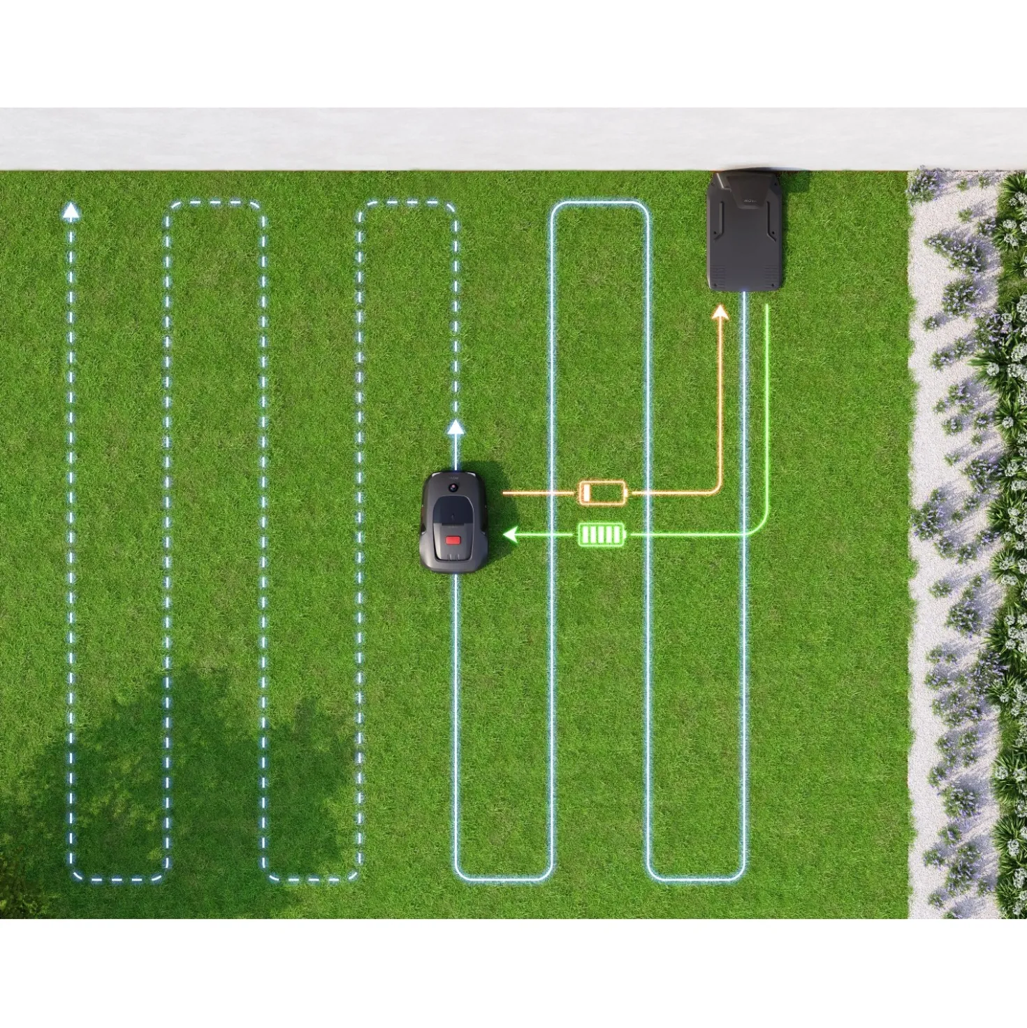 Robot tagliaerba a batteria Dreame Mova 600 m²
