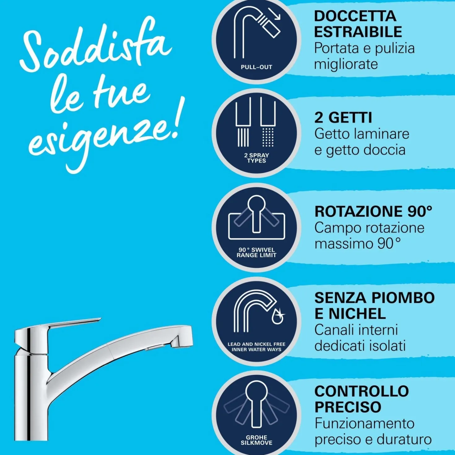 Rubinetto cucina monocomando Grohe Start Chrome cromo